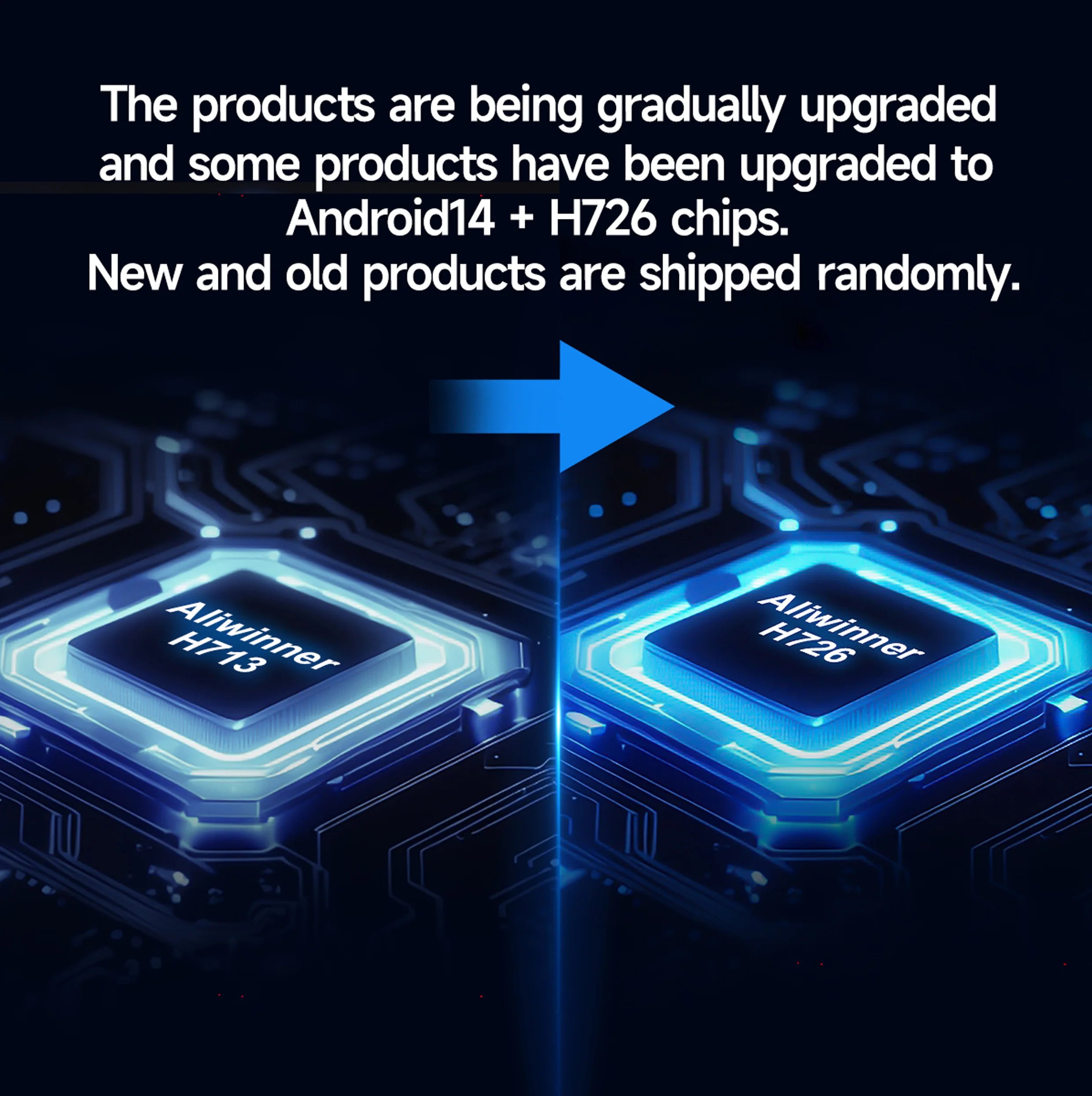 Magcubic Projector HY300 Pro 4K Android 11 Dual Wifi6 290ANSI Allwinner H713 BT5.0 1080P 1280*720P Home Cinema Outdoor Projetor