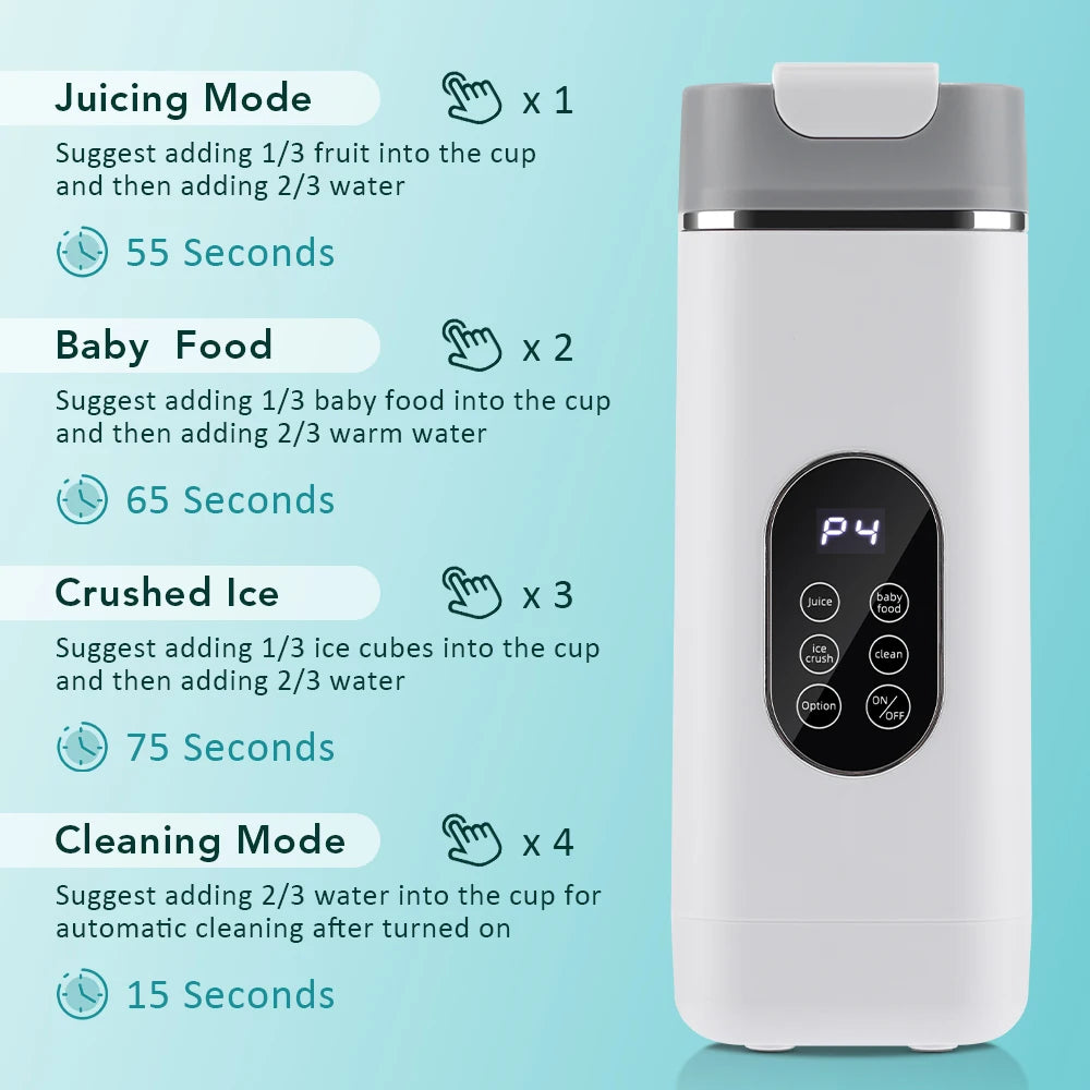 12 Blades Electric Juicer Cup Type B-1 For Travel Portable Juicer Mixer Usb Charge Fresh Fruit Juice Personal Blender Smoothie