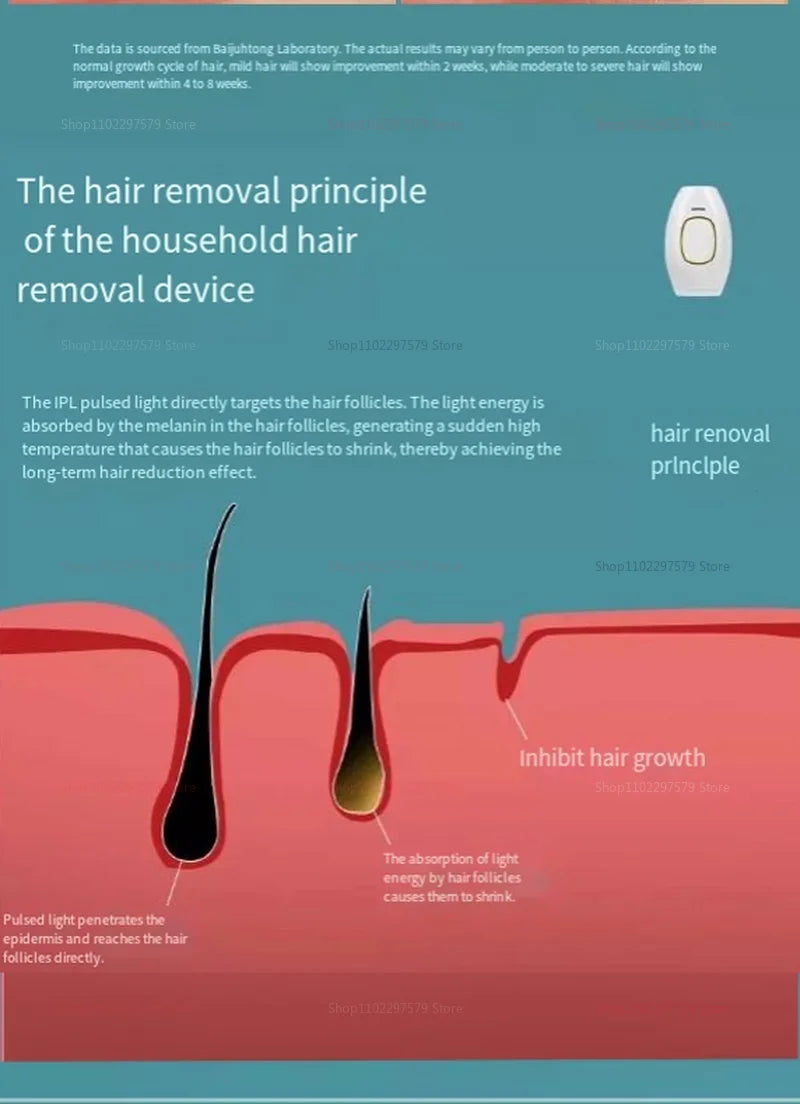 Shaver Pulse IPL Women's Epilator Home Equipment R Epilator 500,000 Flashes Body Pussy Bikini Laser Pulse Hair Removal