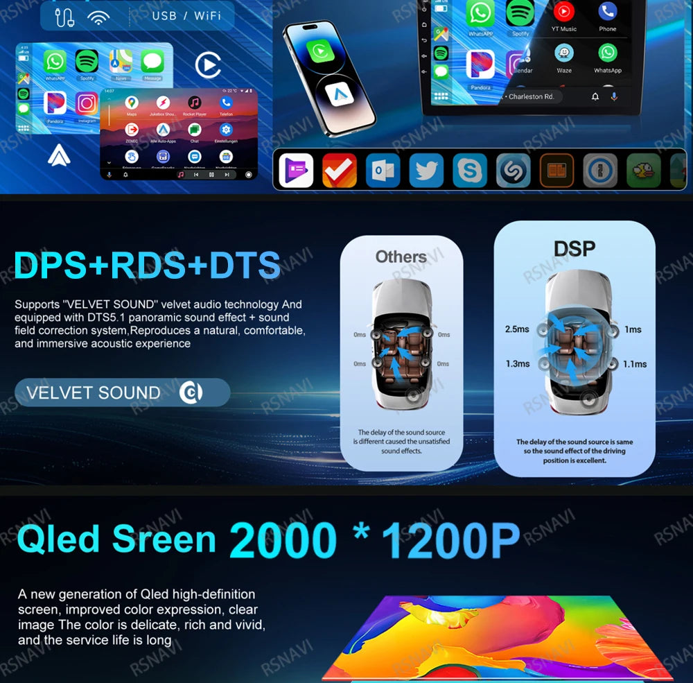 Android 15 Car Radio For Suzuki Swift 2003-2010 Multimedia Head Unit Autoradio DSP Viedo Player BT DVD 5G WIFI GPS 4G LTE QLED