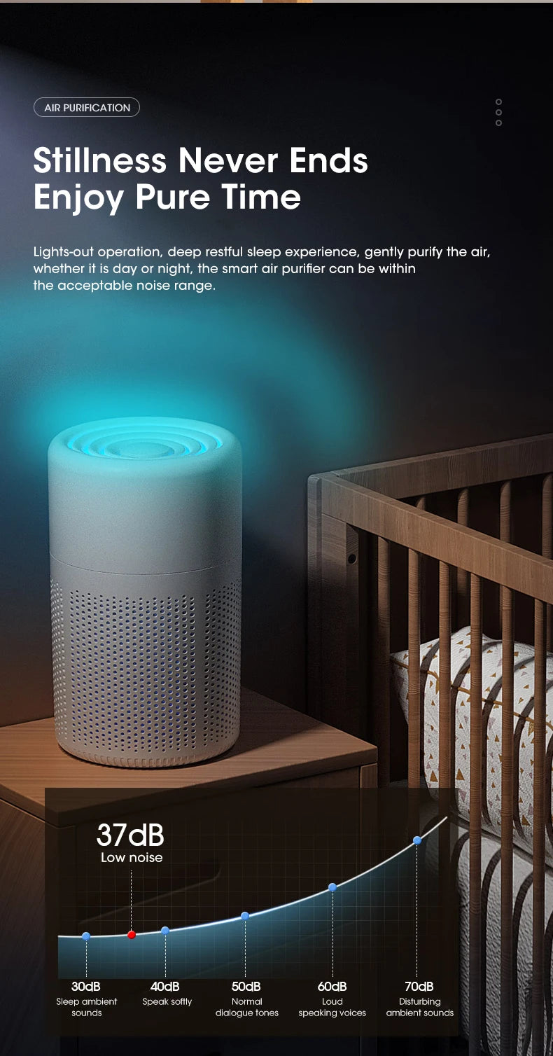 Mini Desktop Air Purifier Portable Air Purifier Household Air Cleaner With HEPA Filter Air Freshener Odor Remover Air Cleaner