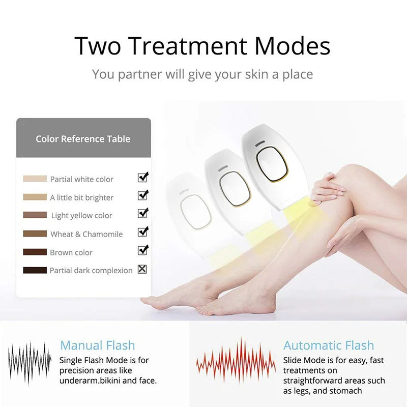 Laser Hair Removal At Home Semi-Permanent Laser Beauty Equipment Men And Women Whole Body Bikini Ipl Laser Hair Removal Epilator