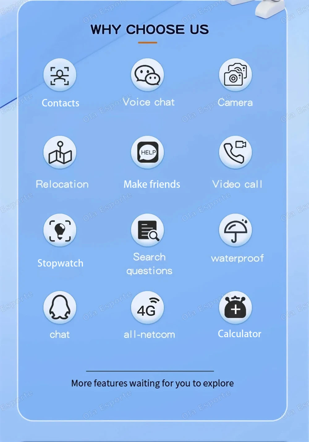 New Kids 5G Smart Watch SOS GPS+BDS/GLONASS Location Phone Call Camera Child Smartwatch 1.83 Inch WIFI Waterproof For Watch Gift