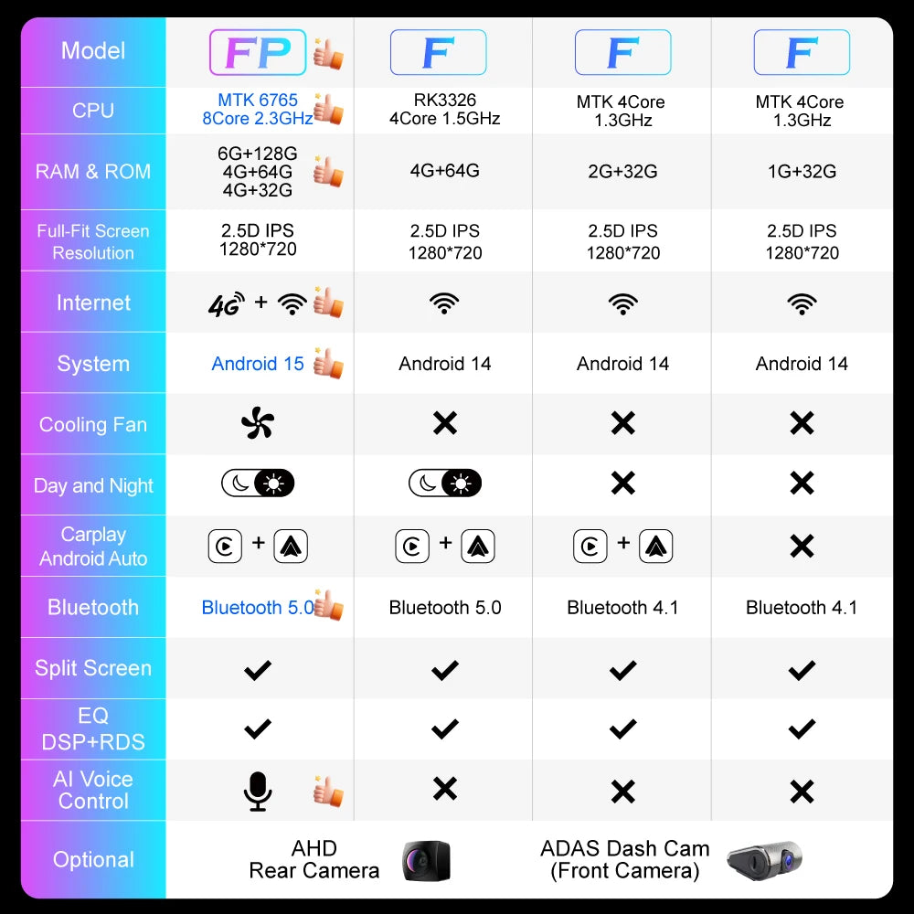 JIUYIN Car Radio Stereo For Suzuki Swift 4 2011 2012 -2016 Android 15 Multimedia Video Player 2 Din Auto Audio G Stereo Audio