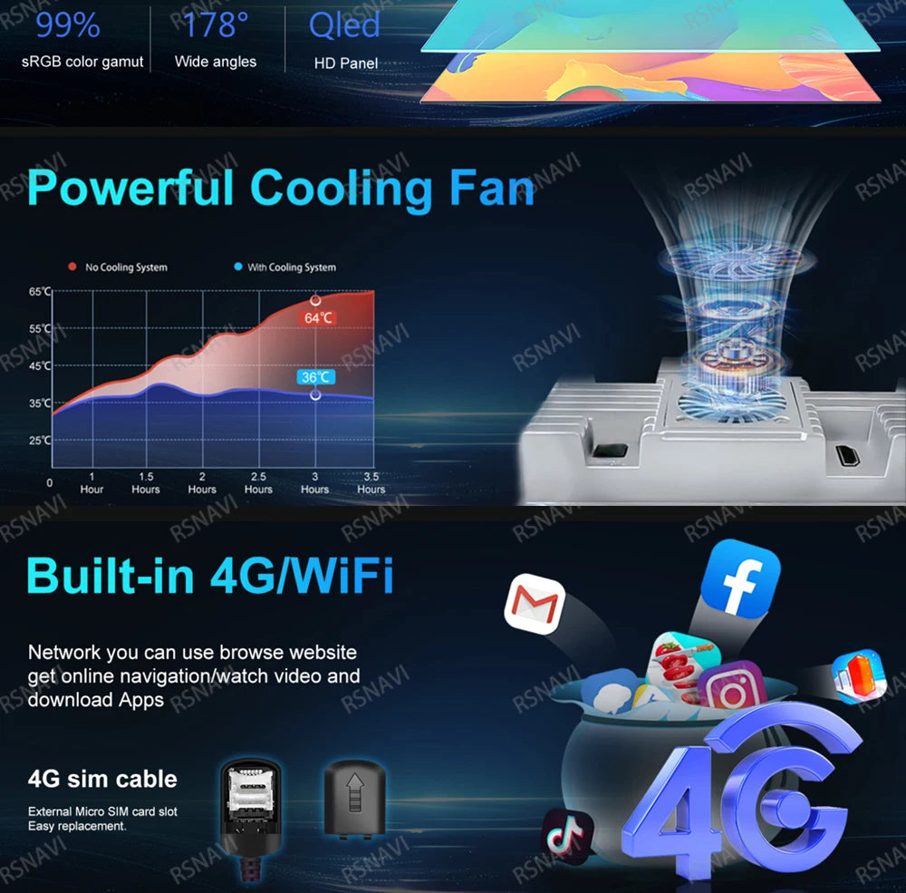 Android 15 Car Radio For Suzuki Swift 2003-2010 Multimedia Head Unit Autoradio DSP Viedo Player BT DVD 5G WIFI GPS 4G LTE QLED