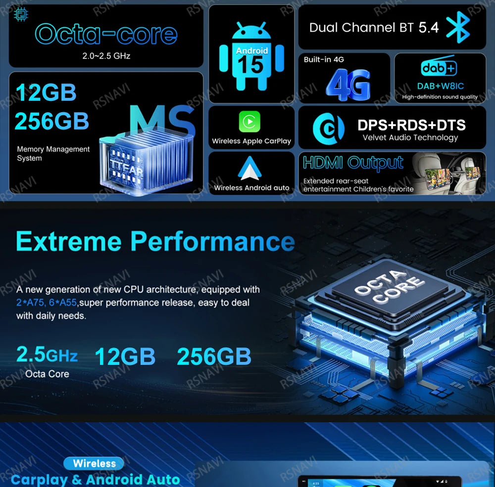 Android 15 Car Radio For Suzuki Swift 2003-2010 Multimedia Head Unit Autoradio DSP Viedo Player BT DVD 5G WIFI GPS 4G LTE QLED